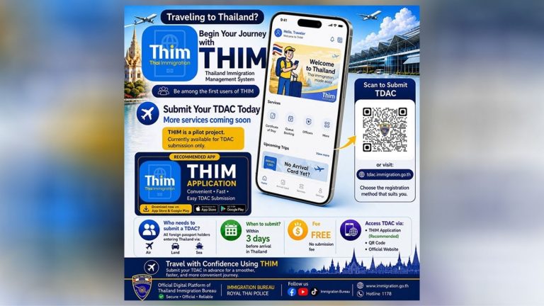 THIM app for Thailand: What you need to know before you travel